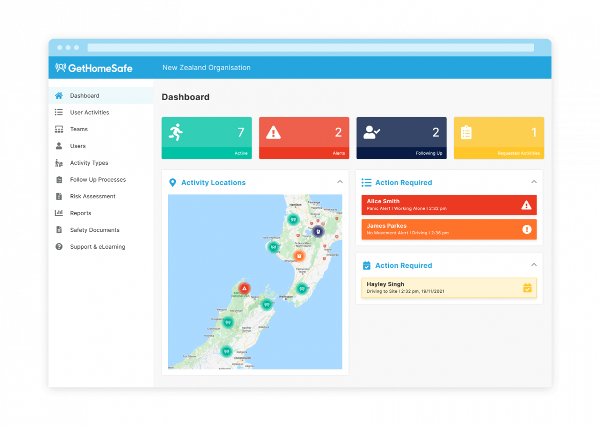 GHS web portal mock up nz dashboard