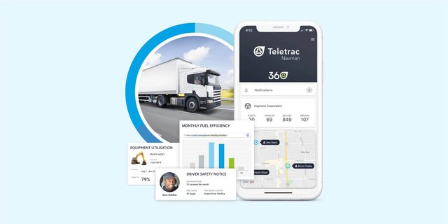 Teletrac
